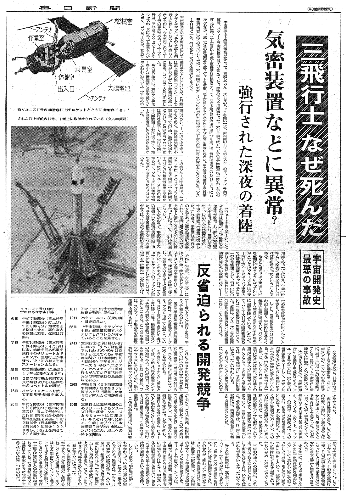 ソユーズ11号が地球帰還に失敗